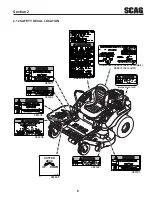 Preview for 13 page of Scag Power Equipment Liberty Z SZL36-18FR Operator'S Manual