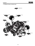 Предварительный просмотр 33 страницы Scag Power Equipment Liberty Z SZL36-18FR Operator'S Manual