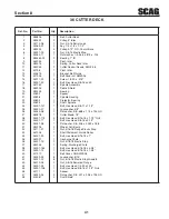 Предварительный просмотр 45 страницы Scag Power Equipment Liberty Z SZL36-18FR Operator'S Manual