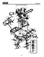 Предварительный просмотр 46 страницы Scag Power Equipment Liberty Z SZL36-18FR Operator'S Manual