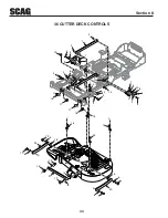 Предварительный просмотр 48 страницы Scag Power Equipment Liberty Z SZL36-18FR Operator'S Manual