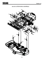 Предварительный просмотр 50 страницы Scag Power Equipment Liberty Z SZL36-18FR Operator'S Manual