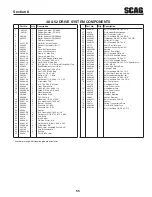 Предварительный просмотр 59 страницы Scag Power Equipment Liberty Z SZL36-18FR Operator'S Manual