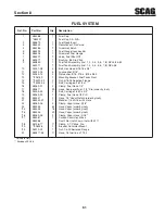 Предварительный просмотр 65 страницы Scag Power Equipment Liberty Z SZL36-18FR Operator'S Manual