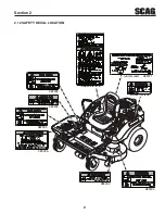 Preview for 13 page of Scag Power Equipment Liberty Z SZL48-22KT Operator'S Manual