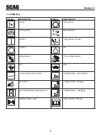 Preview for 6 page of Scag Power Equipment LIBERTY Z Operator'S Manual