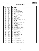 Предварительный просмотр 45 страницы Scag Power Equipment LIBERTY Z Operator'S Manual