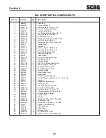 Предварительный просмотр 53 страницы Scag Power Equipment LIBERTY Z Operator'S Manual