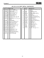 Предварительный просмотр 55 страницы Scag Power Equipment LIBERTY Z Operator'S Manual