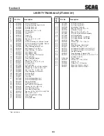 Предварительный просмотр 67 страницы Scag Power Equipment LIBERTY Z Operator'S Manual