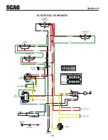 Предварительный просмотр 74 страницы Scag Power Equipment LIBERTY Z Operator'S Manual