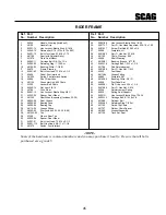 Предварительный просмотр 47 страницы Scag Power Equipment Magnum III Operator'S Manual