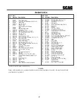 Предварительный просмотр 49 страницы Scag Power Equipment Magnum III Operator'S Manual