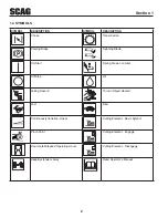 Preview for 6 page of Scag Power Equipment Patriot SPZ52H-22FX Operator'S Manual