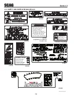 Preview for 14 page of Scag Power Equipment Patriot SPZ52H-22FX Operator'S Manual