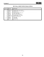 Предварительный просмотр 59 страницы Scag Power Equipment Patriot SPZ52H-22FX Operator'S Manual