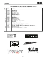 Предварительный просмотр 71 страницы Scag Power Equipment Patriot SPZ52H-22FX Operator'S Manual