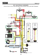 Предварительный просмотр 72 страницы Scag Power Equipment Patriot SPZ52H-22FX Operator'S Manual