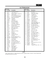 Предварительный просмотр 43 страницы Scag Power Equipment SCAG SCR Operator'S Manual