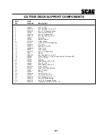 Предварительный просмотр 45 страницы Scag Power Equipment SCAG SCR Operator'S Manual