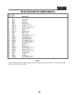 Предварительный просмотр 53 страницы Scag Power Equipment SCAG SCR Operator'S Manual