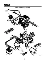 Предварительный просмотр 64 страницы Scag Power Equipment SCAG SCR Operator'S Manual