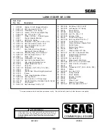 Preview for 14 page of Scag Power Equipment SE-3.5BS Operator'S Manual
