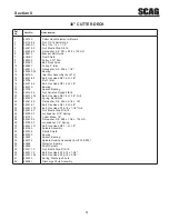 Предварительный просмотр 5 страницы Scag Power Equipment SFW36-16BV Illustrated Parts Manual