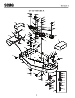 Preview for 6 page of Scag Power Equipment SFW36-16BV Illustrated Parts Manual