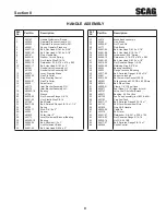 Preview for 11 page of Scag Power Equipment SFW36-16BV Illustrated Parts Manual