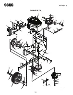 Предварительный просмотр 12 страницы Scag Power Equipment SFW36-16BV Illustrated Parts Manual