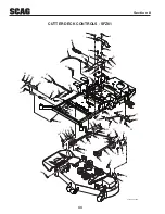 Предварительный просмотр 48 страницы Scag Power Equipment SFZ52-23FS Operator'S Manual