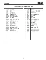 Предварительный просмотр 51 страницы Scag Power Equipment SFZ52-23FS Operator'S Manual