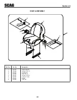 Предварительный просмотр 52 страницы Scag Power Equipment SFZ52-23FS Operator'S Manual