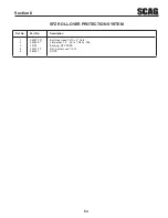 Предварительный просмотр 57 страницы Scag Power Equipment SFZ52-23FS Operator'S Manual