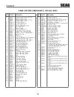 Предварительный просмотр 59 страницы Scag Power Equipment SFZ52-23FS Operator'S Manual