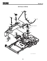 Предварительный просмотр 62 страницы Scag Power Equipment SFZ52-23FS Operator'S Manual