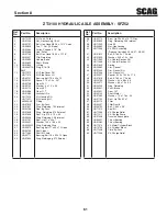 Предварительный просмотр 65 страницы Scag Power Equipment SFZ52-23FS Operator'S Manual