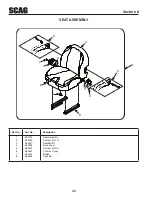 Предварительный просмотр 48 страницы Scag Power Equipment SFZ61-30BS Operator'S Manual