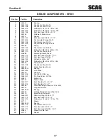 Предварительный просмотр 51 страницы Scag Power Equipment SFZ61-30BS Operator'S Manual