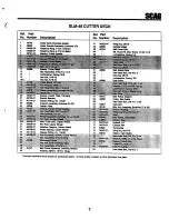 Preview for 9 page of Scag Power Equipment SLM-40 Technical Manual