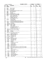 Preview for 16 page of Scag Power Equipment SLM 40T Technical Manual