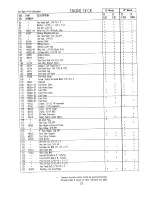 Предварительный просмотр 17 страницы Scag Power Equipment SLM 40T Technical Manual