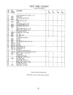 Предварительный просмотр 22 страницы Scag Power Equipment SLM 40T Technical Manual