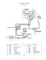 Предварительный просмотр 29 страницы Scag Power Equipment SLM 40T Technical Manual