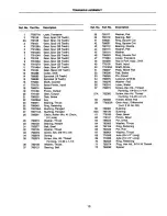 Preview for 12 page of Scag Power Equipment SM 48 Technical Manual