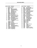 Preview for 14 page of Scag Power Equipment SM 48 Technical Manual