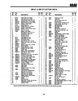 Предварительный просмотр 13 страницы Scag Power Equipment SM-52 Technical Manual