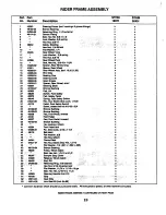 Предварительный просмотр 21 страницы Scag Power Equipment SM-52 Technical Manual