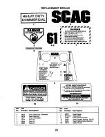 Предварительный просмотр 25 страницы Scag Power Equipment SM-52 Technical Manual